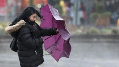 Ankara Hava Durumu Fırtına